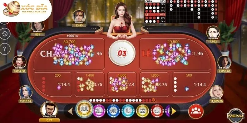 Các bàn cược cơ bản